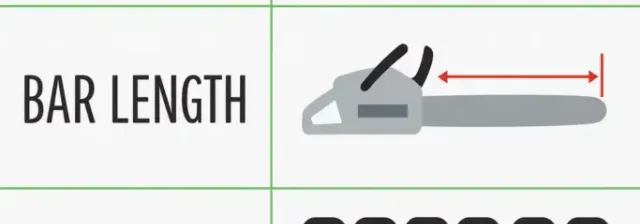 Chainsaw chain specs